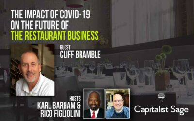 The Impact of COVID-19 on the Future of the Restaurant Business